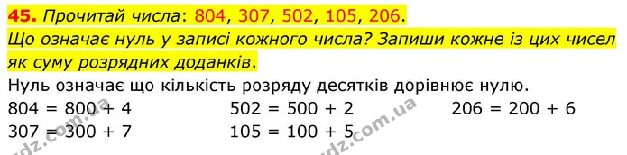 45. Прочитай числа: 804, 307, 502, 105, 206. — ГДЗ Математика 4 клас Листопад