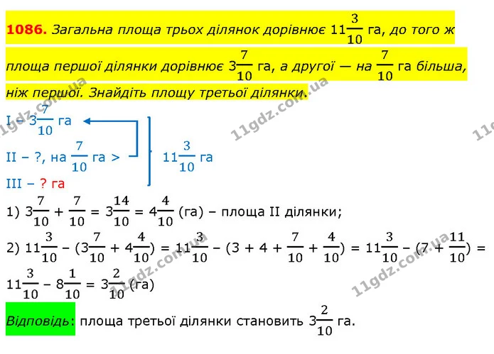 1086. Загальна площа трьох ділянок дорівнює 11310 га, до того ж площа першої ділянки дорівнює 3710 га, а другої — на 710 га більша, ніж — ГДЗ Математика 5 клас Кравчук