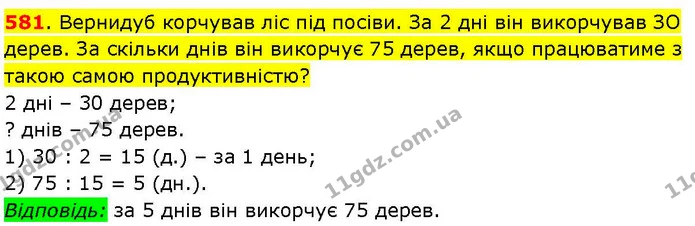 581. Вернидуб корчував ліс під посіви. За 2 дні він викорчував ЗО дерев. За скільки днів він викорчує 75 дерев, якщо працюватиме з — ГДЗ Математика 3 клас Козак 1-2 ч.