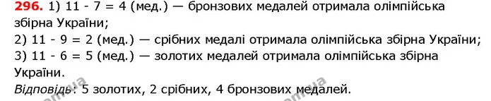 ГДЗ математика 5 клас Мерзляк 2018 — ГДЗ математика 5 клас Мерзляк 2018