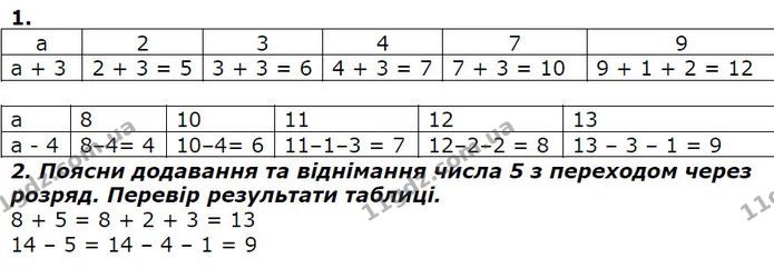 Стор. 19 — 1-2 (2) — ГДЗ Математика 2 клас Лишенко — ГДЗ Математика 2 клас Лишенко