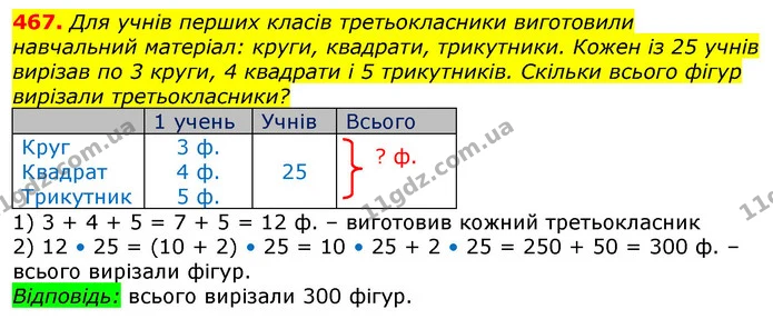 ГДЗ Математика 3 клас Заїка 1-2 ч. — ГДЗ Математика 3 клас Заїка 1-2 ч.