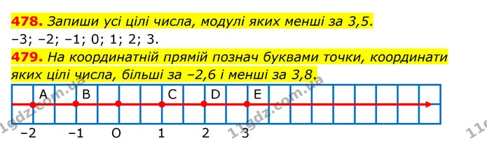 478. Запиши усі цілі числа, модулі яких менші за 3,5. — ГДЗ Математика 6 клас Бевз 1-2 ч.