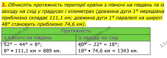 Пр.21 (2) — ГДЗ Зошит практичні Географія 8 клас Довгань — ГДЗ Зошит практичні Географія 8 клас Довгань