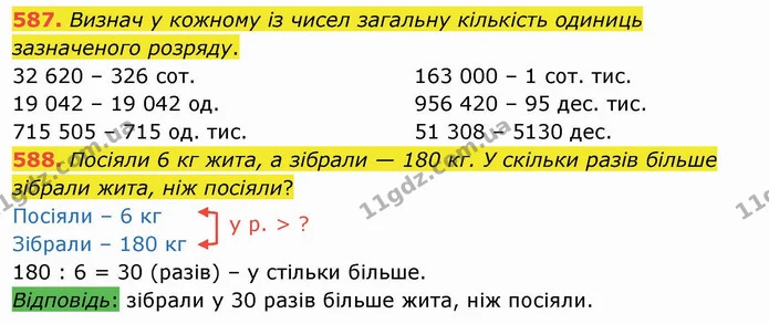 587. Визнач у кожному із чисел загальну кількість одиниць зазначеного розряду. — ГДЗ Математика 4 клас Оляницька