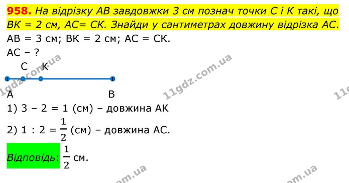 958. На вiдрiзку АВ завдовжки 3 см познач точки С i К такi, що — ГДЗ Математика 5 клас Бевз