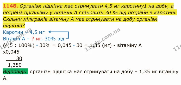 1148. Організм підлітка має отримувати 4,5 мг каротину1 на добу, а потреба організму у вітаміні А становить 30 % від потреби в — ГДЗ Математика 5 клас Мерзляк