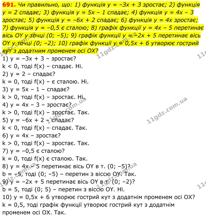 691. Чи правильно, що: 1) функція у = –Зх + З зростає; 2) функція у = 2 спадає; 3) функція у = 5х – 1 спадає; 4) функція у = 4х – 3 — ГДЗ Алгебра 7 клас Тарасенкова 2024