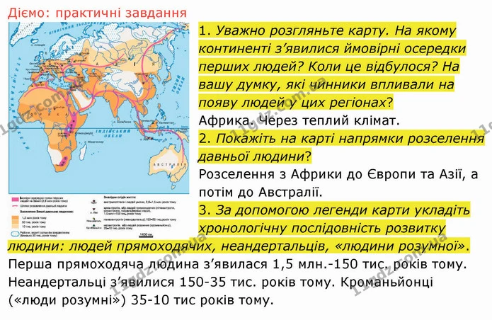 2. Складіть список завдань «людини розумної». З якою метою виконувалися ці завдання. Які навички, знаряддя необхідні для їх виконання. — ГДЗ Вступ до історії України 5 клас Щупак