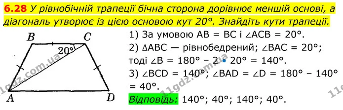 6.28 У рівнобічній трапеції бічна сторона дорівнює меншій основі, а діагональ утворює із цією основою кут 20°. Знайдіть кути трапеції. — ГДЗ Геометрія 8 клас Істер