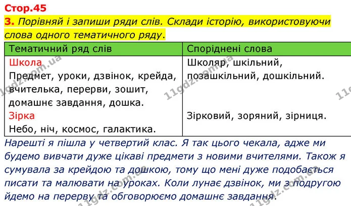 3. Порівняй і запиши ряди слів. Склади історію, використовуючи слова одного тематичного ряду. — ГДЗ Робочий зошит Українська мова 4 клас Большакова