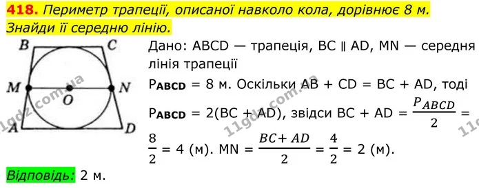 418. Периметр трапеції, описаної навколо кола, дорівнює 8 м. Знайди її середню лінію. — ГДЗ Геометрія 8 клас Бевз