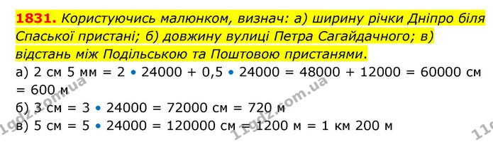 1831. Користуючись малюнком, визнач: а) ширину річки Дніпро біля Спаської пристані; б) довжину вулиці Петра Сагайдачного; в) відстань — ГДЗ Математика 5 клас Бевз
