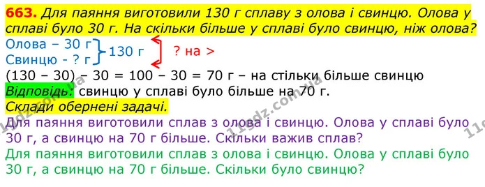 663. Для паяння виготовили 130 г сплаву з олова і свинцю. Олова у сплаві було 30 г. На скільки більше у сплаві було свинцю, ніж олова? — ГДЗ Математика 3 клас Лишенко (1, 2 частина)