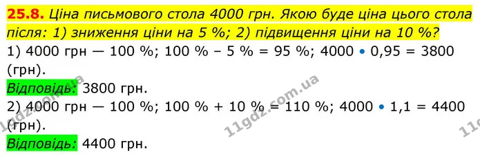 25.8. Ціна письмового стола 4000 грн. Якою буде ціна цього стола після: 1) зниження ціни на 5 %; 2) підвищення ціни на 10 %? — ГДЗ Алгебра 9 клас Істер