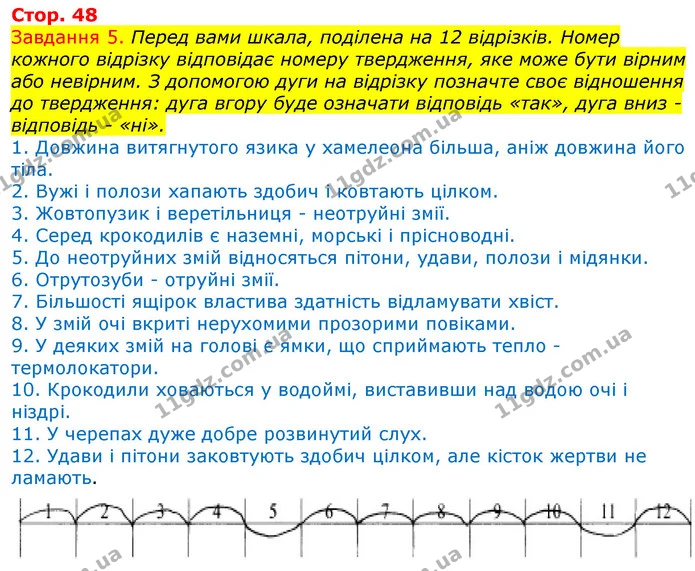 Стор. 48 — 5 — ГДЗ Робочий зошит з Біології 7 клас Яременко — ГДЗ Робочий зошит з Біології 7 клас Яременко