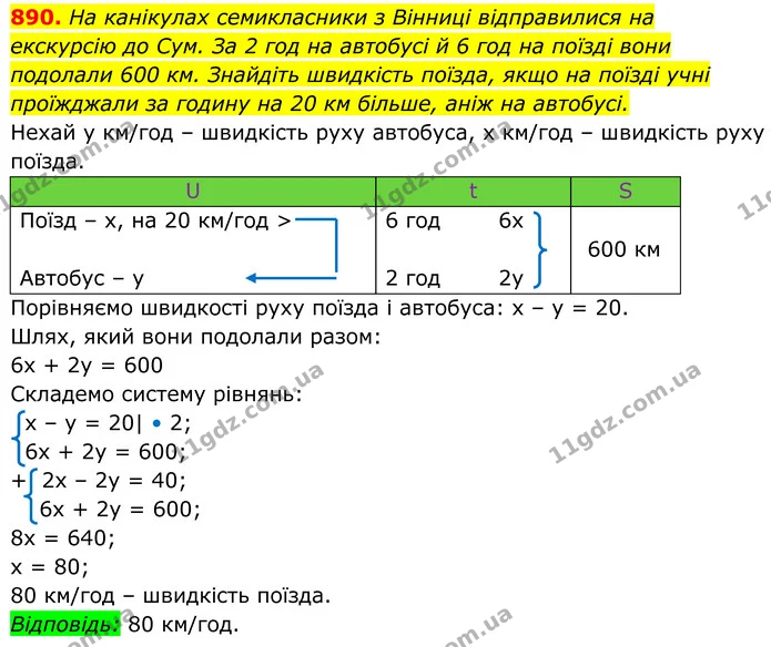 890. На канікулах семикласники з Вінниці відправилися на екскурсію до Сум. За 2 год на автобусі й 6 год на поїзді вони подолали 600 км — ГДЗ Алгебра 7 клас Тарасенкова 2024