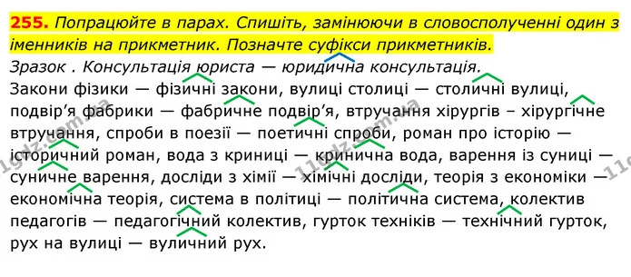 255. Попрацюйте в парах. Спишіть, замінюючи в словосполученні один з — ГДЗ Українська мова 6 клас Ворон, Солопенко