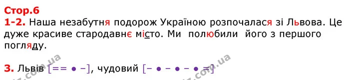 1-2. Наша незабутня подорож Україною розпочалася зі Львова. Це дуже красиве стародавнє місто. Ми полюбили його з першого погляду. — ГДЗ Українська мова 3 клас Пономарьова 2020