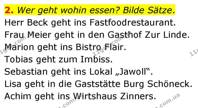 2. Wer geht wohin essen? Bilde Sätze. — ГДЗ робочий зошит Німецька мова 8 клас Басай