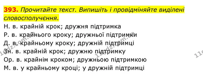 393. Прочитайте текст. Випишіть і провідміняйте виділені словосполучєння. — ГДЗ Відповіді Українська мова 6 клас Єрмоленко