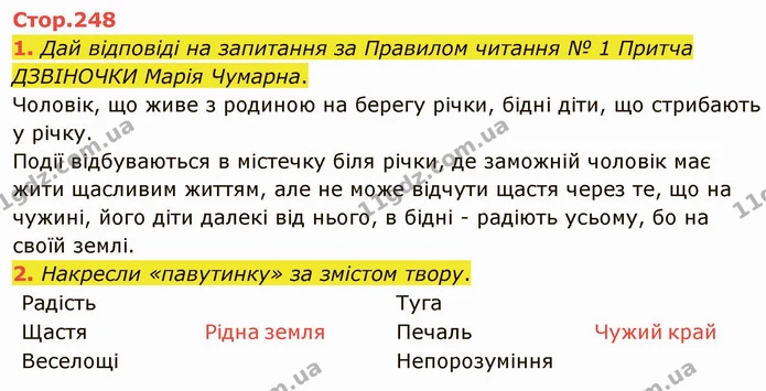 1. Дай відповіді на запитання за Правилом читання № 1 Притча ДЗВІНОЧКИ Марія Чумарна. — ГДЗ Українська література 5 клас Коваленко