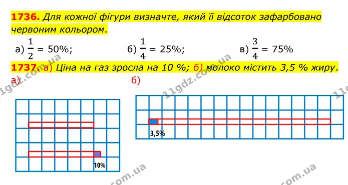 1736. Для кожної фігури визначте, який її відсоток зафарбовано червоним кольором. — ГДЗ Математика 5 клас Бевз