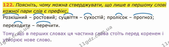 122. Поясніть, чому можна стверджувати, що лише в першому слові кожної пари слів є префікс. — ГДЗ Українська мова 5 клас Заболотний 2022