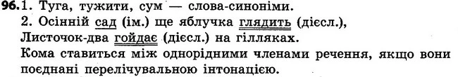 96 — ГДЗ Українська мова 4 клас Варзацька