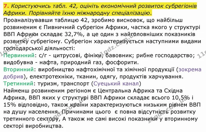 7. Користуючись табл. 42, оцініть економічний розвиток субрегіонів Африки. Порівняйте їхню міжнародну спеціалізацію. — ГДЗ Географія 10 клас Бойко
