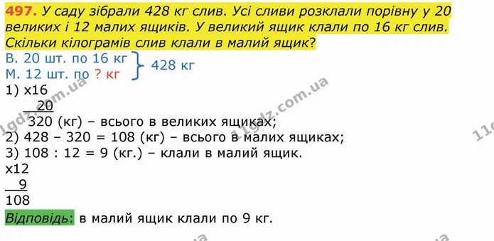 497. У саду зібрали 428 кг слив. Усі сливи розклали порівну у 20 великих і 12 малих ящиків. У великий ящик клали по 16 кг слив. Скільки — ГДЗ Математика 4 клас Лишенко 1-2 ч.