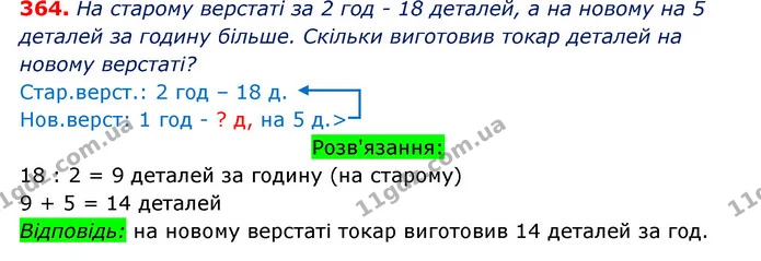 ГДЗ Математика 3 клас Оляницька 1 та 2 частини — ГДЗ Математика 3 клас Оляницька 1 та 2 частини