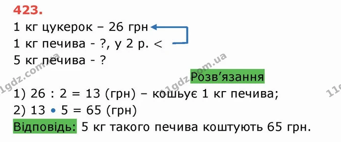 ГДЗ Математика 5 клас Тарасенкова — ГДЗ Математика 5 клас Тарасенкова