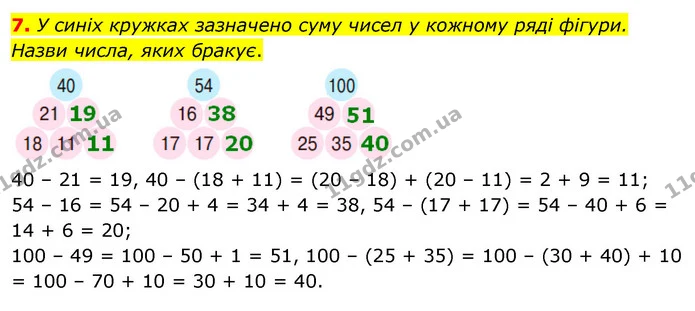 7. У синіх кружках зазначено суму чисел у кожному ряді фігури. Назви числа, яких бракує. — ГДЗ Математика 3 клас Скворцова 1-2 ч.