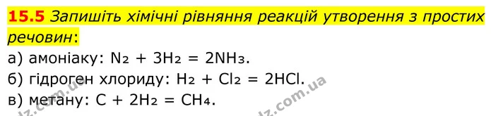 15.5 Запишіть хімічні рівняння реакцій утворення з простих речовин: — ГДЗ Робочий зошит Хімія 8 клас Григорович