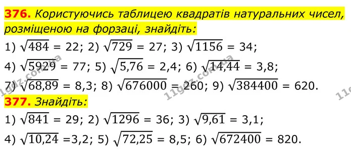 376. Користуючись таблицею квадратів натуральних чисел, розміщеною на форзаці, знайдіть: — ГДЗ Алгебра 8 клас Мерзляк