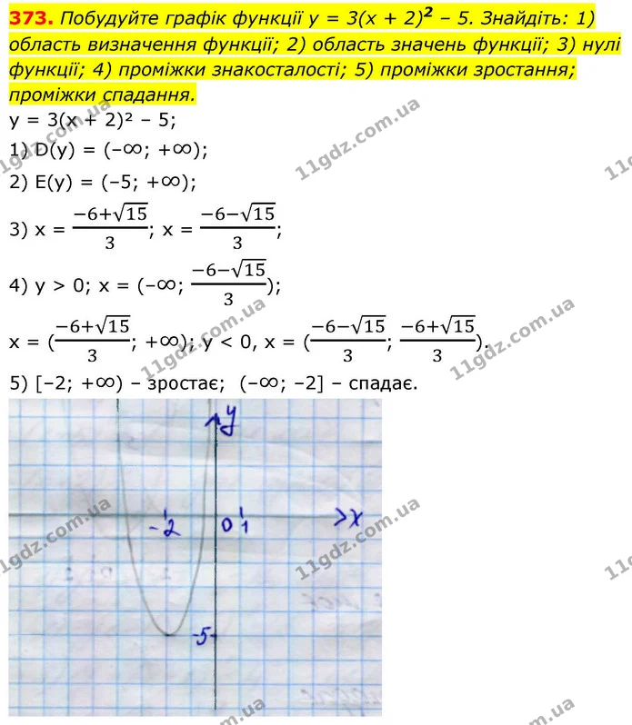 373. Побудуйте графік функції y = 3(x + 2)2 – 5. Знайдіть: 1) область визначення функції; 2) область значень функції; 3) нулі функції — ГДЗ Алгебра 9 клас Тарасенкова