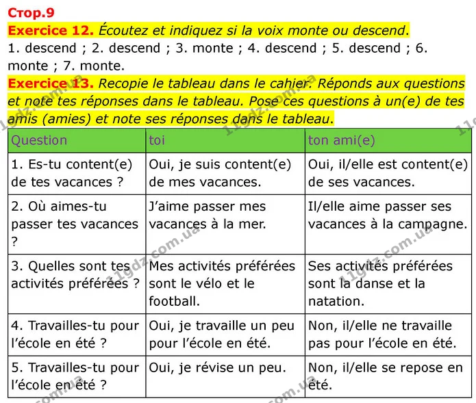 Exercice 12. Écoutez et indiquez si la voix monte ou descend. — ГДЗ Французька мова 7 клас Чумак