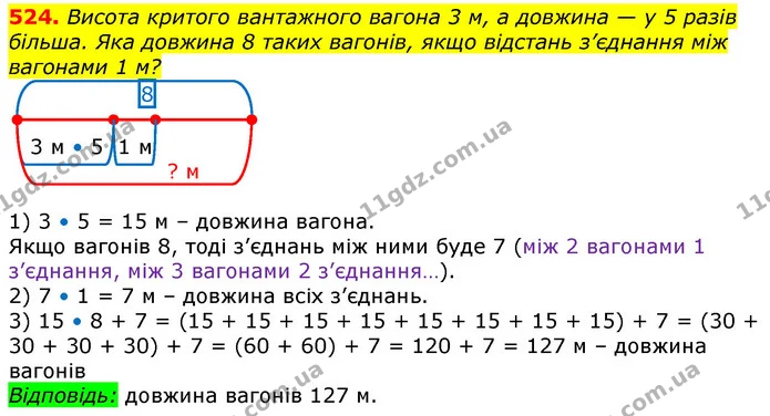 524. Висота критого вантажного вагона 3 м, а довжина — у 5 разів більша. Яка довжина 8 таких вагонів, якщо відстань з’єднання між — ГДЗ Математика 3 клас Лишенко (1, 2 частина)