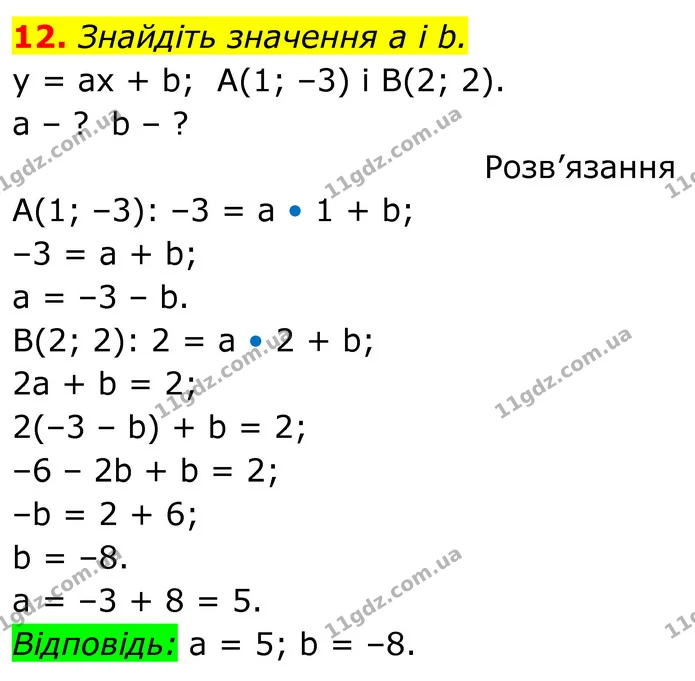 12 — ГДЗ Алгебра 7 клас Тарасенкова 2024