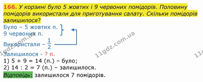 166. У корзині було 5 жовтих і 9 червоних помідорів. Половину помідорів використали для приготування салату. Скільки помідорів — ГДЗ Математика 3 клас Листопад 1-2 ч.