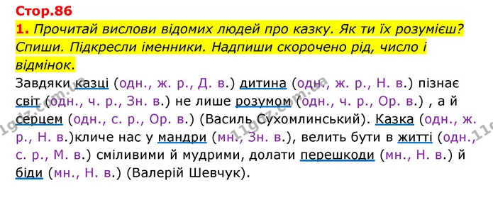 1. Прочитай вислови відомих людей про казку. Як ти їх розумієш? Спиши. Підкресли іменники. Надпиши скорочено рід, число і відмінок. — ГДЗ Українська мова 4 клас Чабайовська