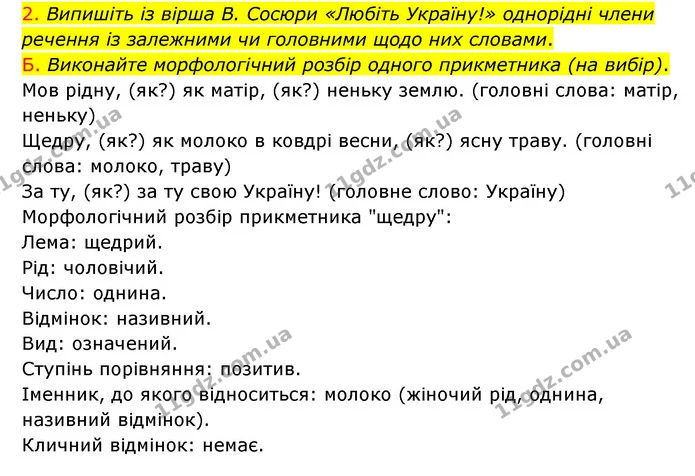 §66 (9.2) — ГДЗ Українська мова 8 клас Авраменко (поглиблений) — ГДЗ Українська мова 8 клас Авраменко (поглиблений)