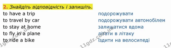 2. Знайдіть відповідність і запишіть. — ГДЗ Робочий зошит Англійська мова 4 клас Карпюк