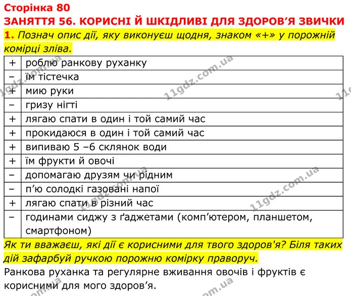 1. Познач опис дії, яку виконуєш щодня, знаком «+» у порожній комірці зліва. — ГДЗ робочий зошит Пізнаємо природу 5 клас Коршевнюк