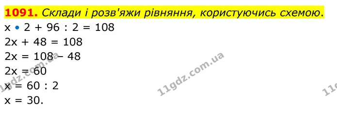 1091. Склади і розв'яжи рівняння, користуючись схемою. — ГДЗ Математика 5 клас Бевз