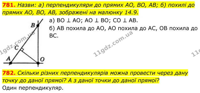 781. Назви: а) перпендикуляри до прямих AO, BO, AB; б) похилі до прямих AO, BO, AB, зображені на малюнку 14.9. — ГДЗ Геометрія 8 клас Бевз