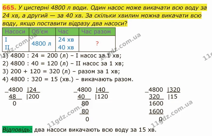 665. У цистерні 4800 л води. Один насос може викачати всю воду за 24 хв, а другий — за 40 хв. За скільки хвилин можна викачати всю — ГДЗ Математика 4 клас Лишенко 1-2 ч.