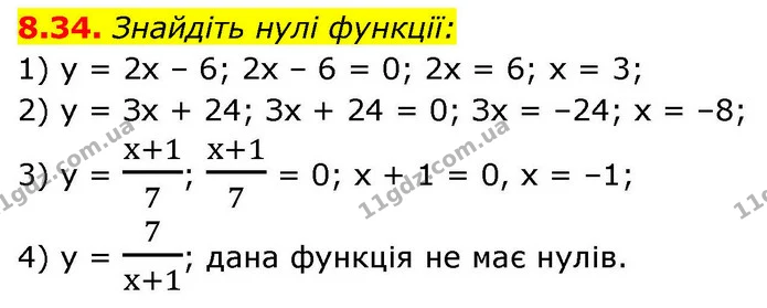 8.34. Знайдіть нулі функції: — ГДЗ Алгебра 9 клас Істер