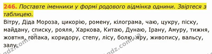 246. Поставте іменники у формі родового відмінка однини. Звіртеся з таблицею. — ГДЗ Українська мова 6 клас Глазова